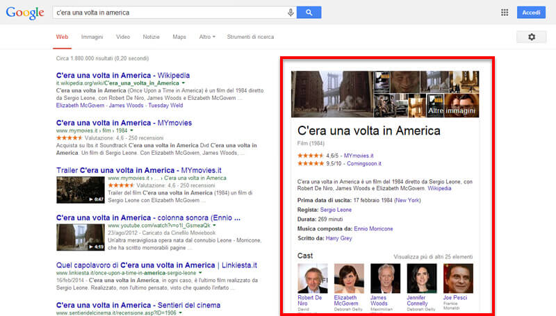 Che cosa è la SERP