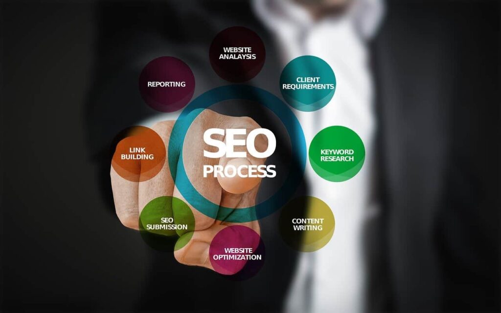 Consulente SEO Genova 