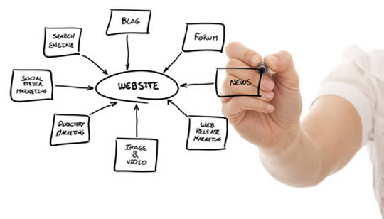 Consulente SEO Pistoia